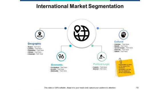 Marketing_Management_Ppt_PowerPoint_Presentation_Complete_Deck_With_Slides_Slide_19.jpg