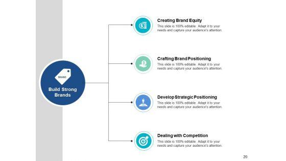 Marketing_Management_Ppt_PowerPoint_Presentation_Complete_Deck_With_Slides_Slide_20.jpg