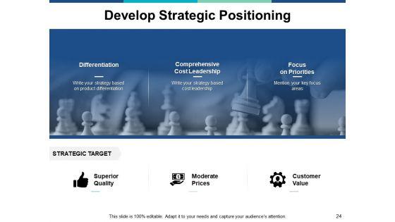 Marketing_Management_Ppt_PowerPoint_Presentation_Complete_Deck_With_Slides_Slide_24.jpg