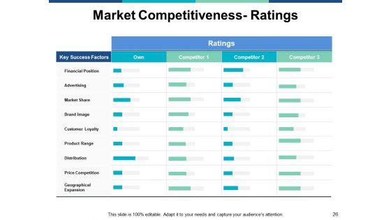 Marketing_Management_Ppt_PowerPoint_Presentation_Complete_Deck_With_Slides_Slide_26.jpg