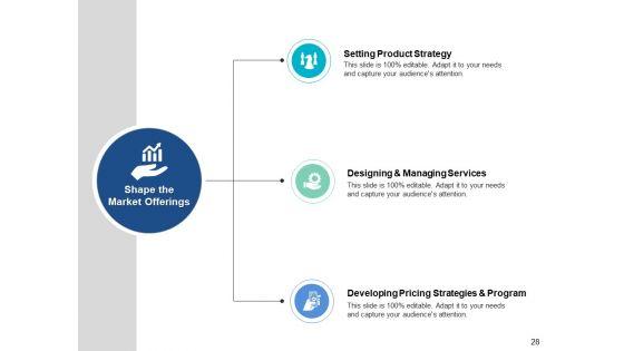Marketing_Management_Ppt_PowerPoint_Presentation_Complete_Deck_With_Slides_Slide_28.jpg