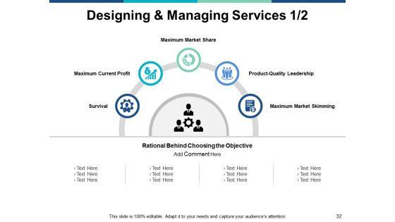 Marketing_Management_Ppt_PowerPoint_Presentation_Complete_Deck_With_Slides_Slide_32.jpg