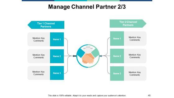 Marketing_Management_Ppt_PowerPoint_Presentation_Complete_Deck_With_Slides_Slide_40.jpg