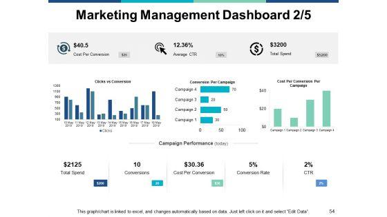 Marketing_Management_Ppt_PowerPoint_Presentation_Complete_Deck_With_Slides_Slide_54.jpg