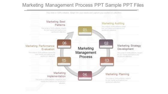 Marketing_Management_Process_Ppt_Sample_Ppt_Files_1.jpg