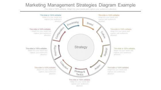Marketing_Management_Strategies_Diagram_Example_1.jpg