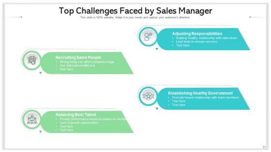 Marketing_Manager_Utilizing_Technology_Ppt_PowerPoint_Presentation_Complete_Deck_With_Slides_Slide_11.jpg