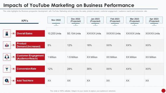 Marketing_Manual_For_Product_Promotion_On_Youtube_Channel_Impacts_Of_Youtube_Marketing_On_Business_Rules_PDF_Slide_1.jpg
