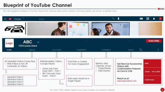Marketing_Manual_For_Product_Promotion_On_Youtube_Channel_Ppt_PowerPoint_Presentation_Complete_Deck_With_Slides_Slide_18.jpg