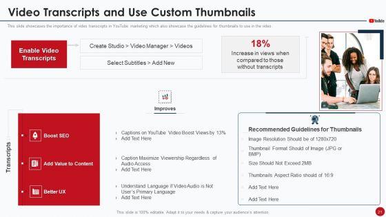 Marketing_Manual_For_Product_Promotion_On_Youtube_Channel_Ppt_PowerPoint_Presentation_Complete_Deck_With_Slides_Slide_21.jpg