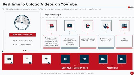 Marketing_Manual_For_Product_Promotion_On_Youtube_Channel_Ppt_PowerPoint_Presentation_Complete_Deck_With_Slides_Slide_22.jpg