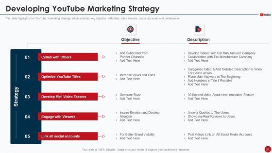 Marketing_Manual_For_Product_Promotion_On_Youtube_Channel_Ppt_PowerPoint_Presentation_Complete_Deck_With_Slides_Slide_27.jpg