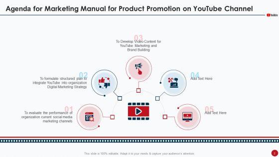 Marketing_Manual_For_Product_Promotion_On_Youtube_Channel_Ppt_PowerPoint_Presentation_Complete_Deck_With_Slides_Slide_2.jpg
