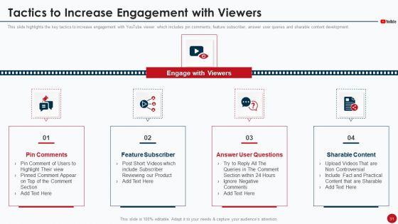 Marketing_Manual_For_Product_Promotion_On_Youtube_Channel_Ppt_PowerPoint_Presentation_Complete_Deck_With_Slides_Slide_31.jpg