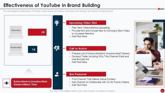 Marketing_Manual_For_Product_Promotion_On_Youtube_Channel_Ppt_PowerPoint_Presentation_Complete_Deck_With_Slides_Slide_34.jpg
