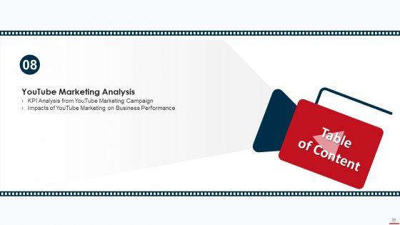 Marketing_Manual_For_Product_Promotion_On_Youtube_Channel_Ppt_PowerPoint_Presentation_Complete_Deck_With_Slides_Slide_35.jpg
