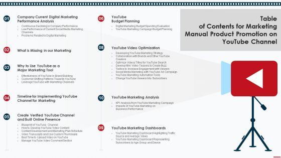 Marketing_Manual_For_Product_Promotion_On_Youtube_Channel_Ppt_PowerPoint_Presentation_Complete_Deck_With_Slides_Slide_3.jpg