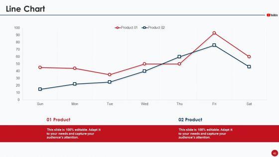 Marketing_Manual_For_Product_Promotion_On_Youtube_Channel_Ppt_PowerPoint_Presentation_Complete_Deck_With_Slides_Slide_45.jpg