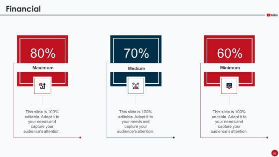 Marketing_Manual_For_Product_Promotion_On_Youtube_Channel_Ppt_PowerPoint_Presentation_Complete_Deck_With_Slides_Slide_50.jpg