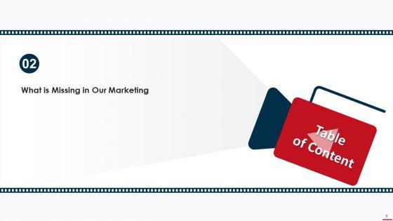 Marketing_Manual_For_Product_Promotion_On_Youtube_Channel_Ppt_PowerPoint_Presentation_Complete_Deck_With_Slides_Slide_8.jpg