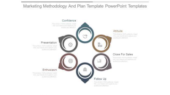 Marketing_Methodology_And_Plan_Template_Powerpoint_Templates_1.jpg