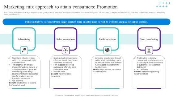 Marketing Mix Approach To Attain Consumers Promotion Graphics PDF Marketing Mix Approach To Attain Consumers Promotion Graphics PDF