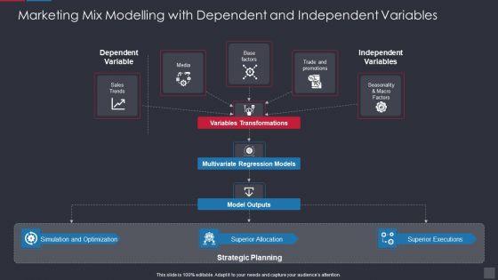 Marketing_Mix_Modelling_With_Dependent_And_Independent_Variables_Portrait_PDF_Slide_1.jpg