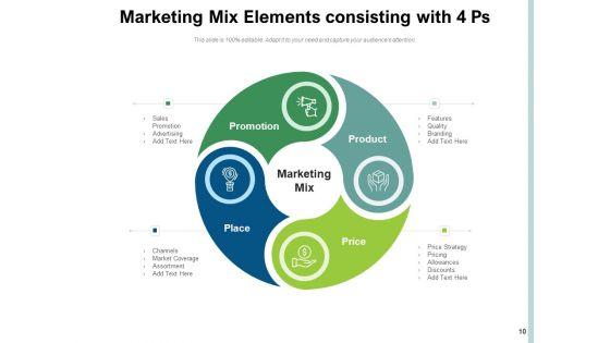 Marketing_Mix_Strategy_Business_Ppt_PowerPoint_Presentation_Complete_Deck_Slide_10.jpg