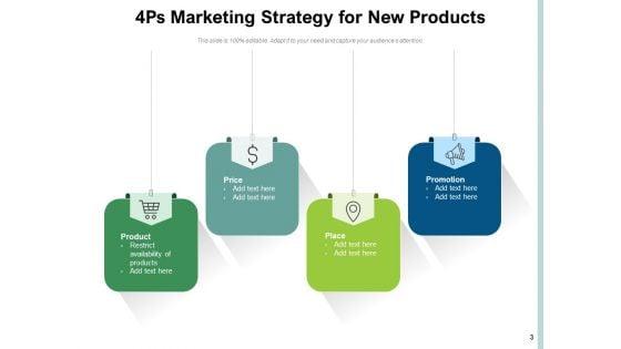 Marketing_Mix_Strategy_Business_Ppt_PowerPoint_Presentation_Complete_Deck_Slide_3.jpg