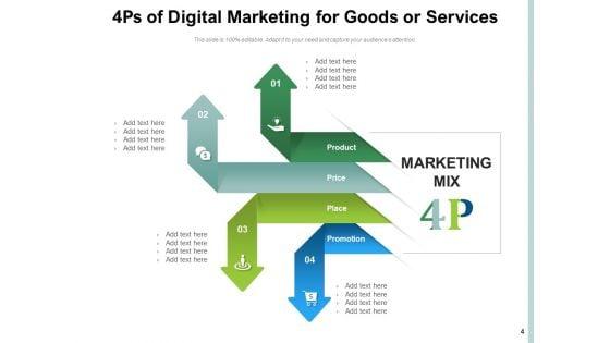 Marketing_Mix_Strategy_Business_Ppt_PowerPoint_Presentation_Complete_Deck_Slide_4.jpg