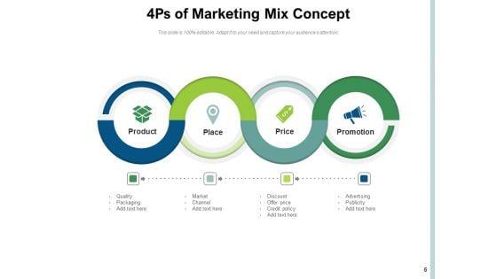 Marketing_Mix_Strategy_Business_Ppt_PowerPoint_Presentation_Complete_Deck_Slide_6.jpg