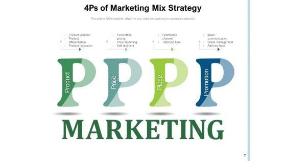 Marketing_Mix_Strategy_Business_Ppt_PowerPoint_Presentation_Complete_Deck_Slide_7.jpg