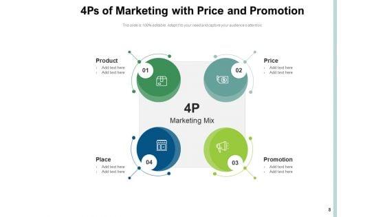 Marketing_Mix_Strategy_Business_Ppt_PowerPoint_Presentation_Complete_Deck_Slide_8.jpg