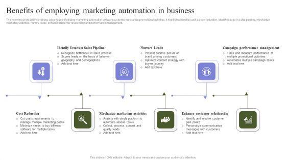 Marketing_Mix_Strategy_Handbook_Benefits_Of_Employing_Marketing_Automation_In_Business_Introduction_PDF_Slide_1.jpg