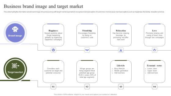 Marketing Mix Strategy Handbook Business Brand Image And Target Market Themes PDF Marketing Mix Strategy Handbook Business Brand Image And Target Market Themes PDF