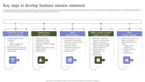 Marketing_Mix_Strategy_Handbook_Key_Steps_To_Develop_Business_Mission_Statement_Background_PDF_Slide_1.jpg