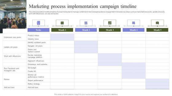 Marketing_Mix_Strategy_Handbook_Marketing_Process_Implementation_Campaign_Timeline_Summary_PDF_Slide_1.jpg