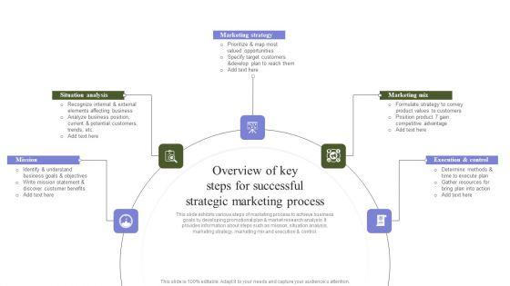 Marketing_Mix_Strategy_Handbook_Overview_Of_Key_Steps_For_Successful_Strategic_Marketing_Process_Mockup_PDF_Slide_1.jpg