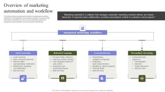 Marketing_Mix_Strategy_Handbook_Overview_Of_Marketing_Automation_And_Workflow_Graphics_PDF_Slide_1.jpg