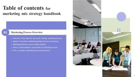 Marketing_Mix_Strategy_Handbook_Ppt_PowerPoint_Presentation_Complete_Deck_With_Slides_Slide_4.jpg