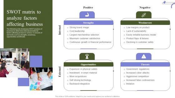 Marketing_Mix_Strategy_Handbook_SWOT_Matrix_To_Analyze_Factors_Affecting_Business_Microsoft_PDF_Slide_1.jpg