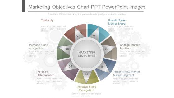 Marketing_Objectives_Chart_Ppt_Powerpoint_Images_1.jpg