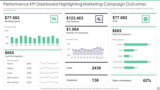 Marketing_Outcomes_Ppt_PowerPoint_Presentation_Complete_With_Slides_Slide_2.jpg