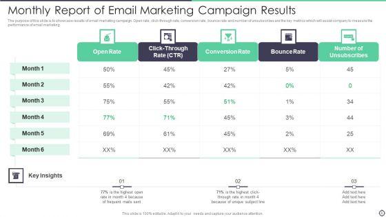 Marketing_Outcomes_Ppt_PowerPoint_Presentation_Complete_With_Slides_Slide_6.jpg