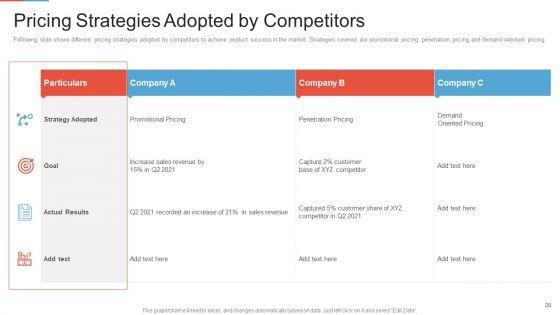 Marketing_Outlining_And_Segmentation_Initiatives_Ppt_PowerPoint_Presentation_Complete_Deck_With_Slides_Slide_20.jpg