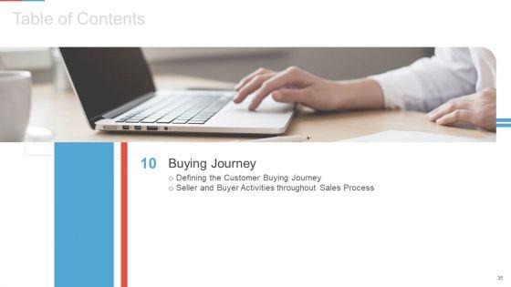 Marketing_Outlining_And_Segmentation_Initiatives_Ppt_PowerPoint_Presentation_Complete_Deck_With_Slides_Slide_35.jpg