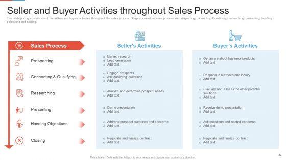 Marketing_Outlining_And_Segmentation_Initiatives_Ppt_PowerPoint_Presentation_Complete_Deck_With_Slides_Slide_37.jpg