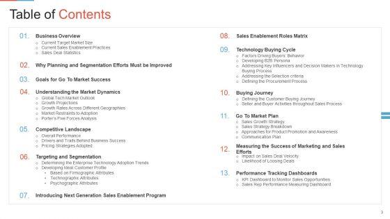 Marketing_Outlining_And_Segmentation_Initiatives_Ppt_PowerPoint_Presentation_Complete_Deck_With_Slides_Slide_3.jpg
