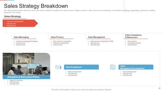 Marketing_Outlining_And_Segmentation_Initiatives_Ppt_PowerPoint_Presentation_Complete_Deck_With_Slides_Slide_40.jpg