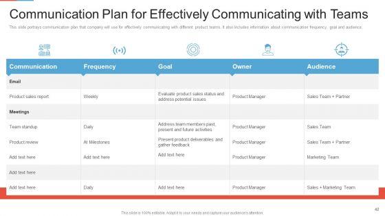 Marketing_Outlining_And_Segmentation_Initiatives_Ppt_PowerPoint_Presentation_Complete_Deck_With_Slides_Slide_42.jpg